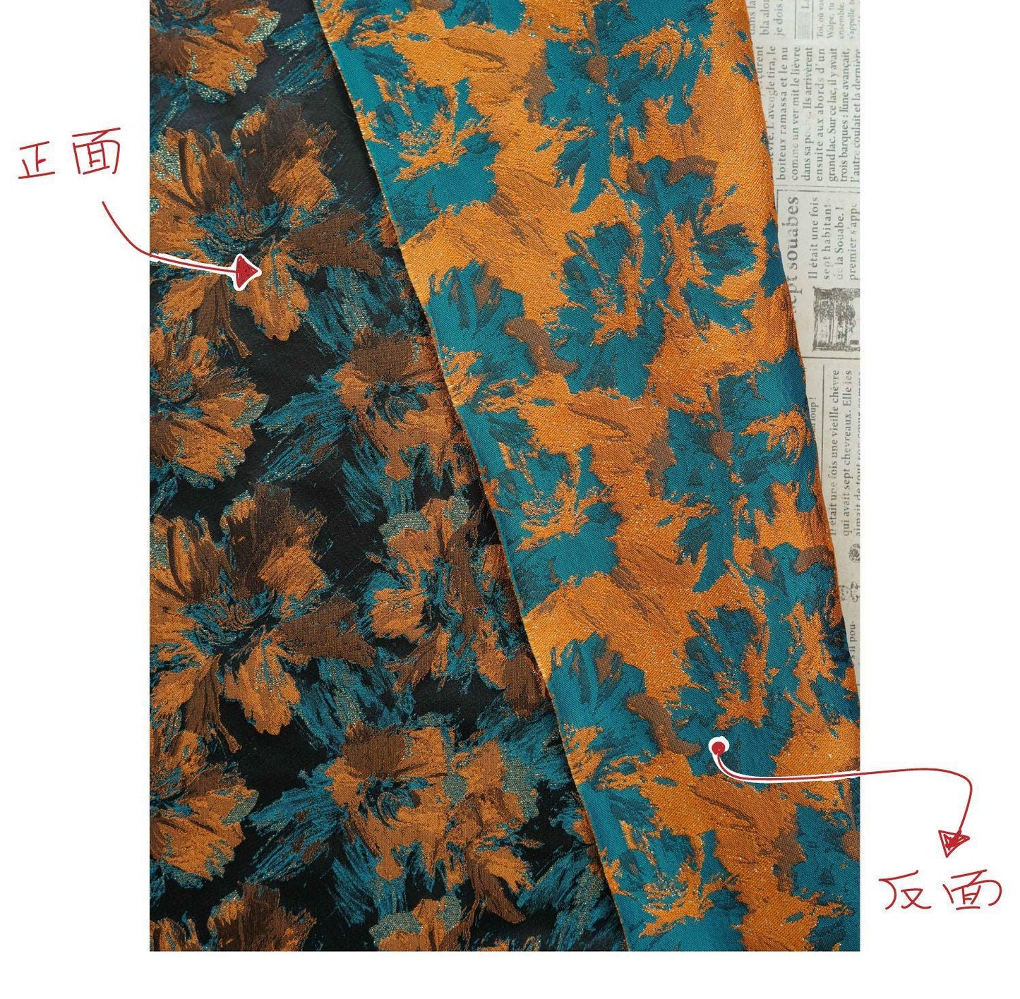 Floral Jacquard Fabric | 3D Embossed Gold Thread, 61" Wide