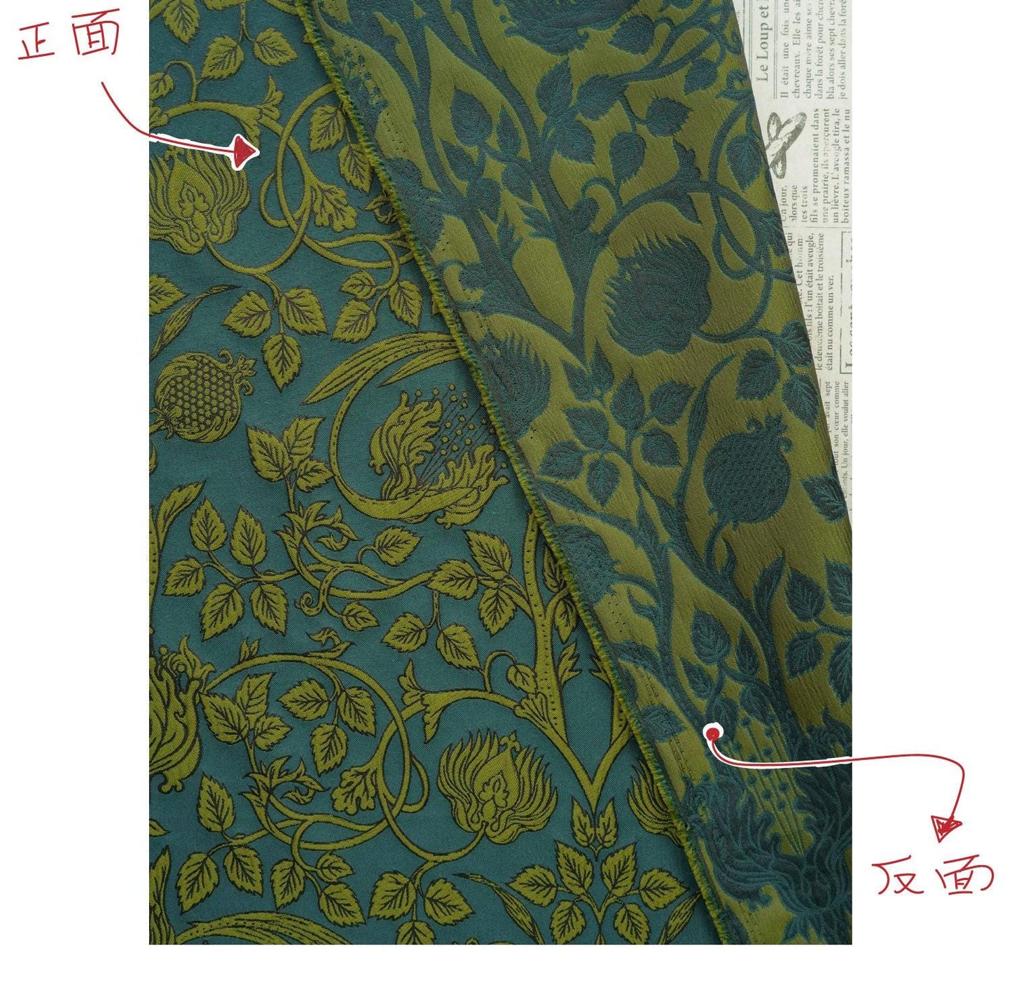 European Baroque Embossed Jacquard Fabric, Vintage Floral Brocade for Dressmaking and Gown, 58"Wide
