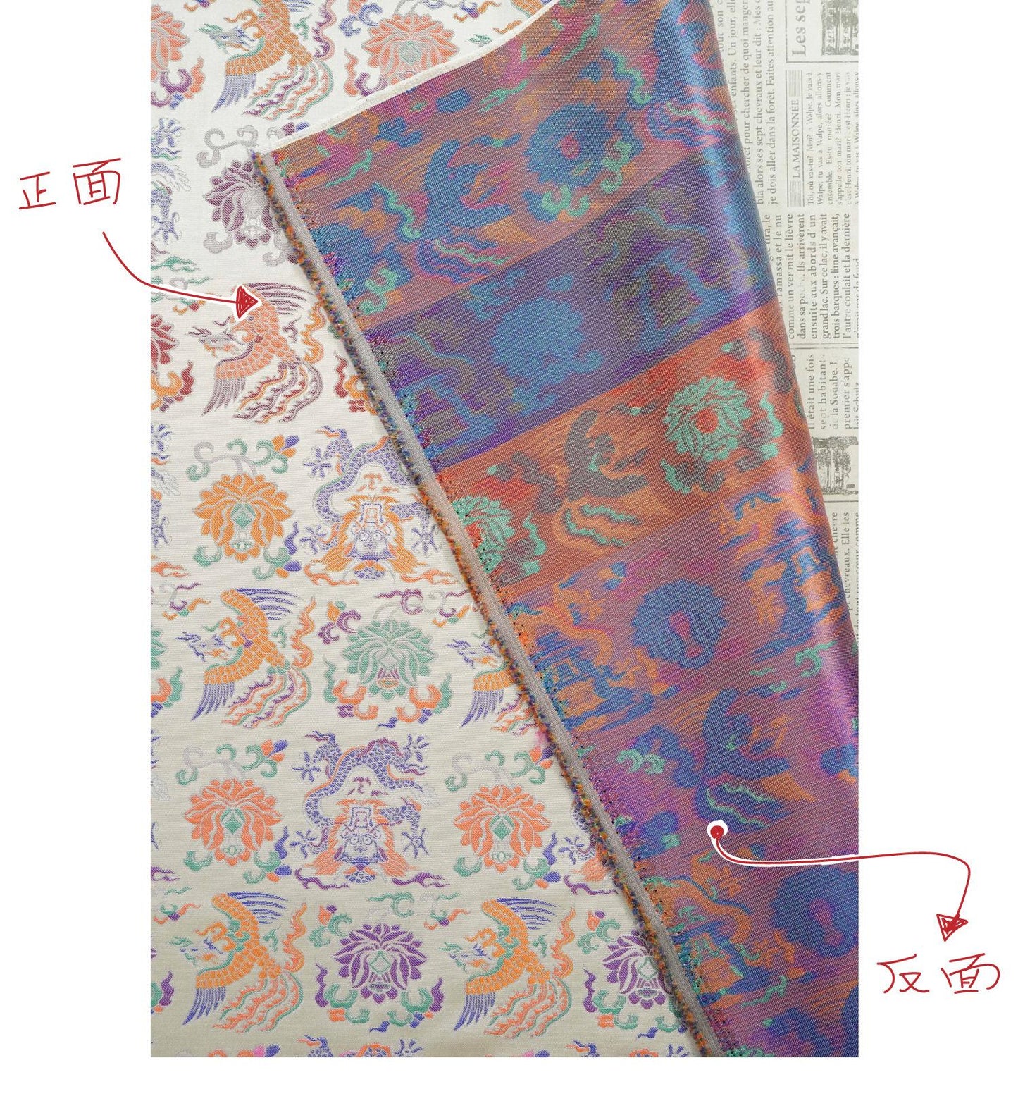 Dragon Brocade Fabric | Oriental Jacquard Sewing Material, 58"W