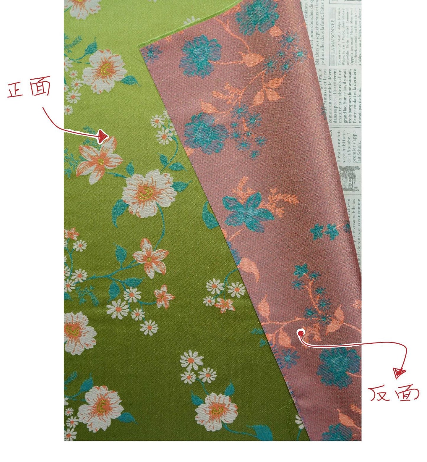 Floral Gold Thread Brocade Fabric - Luxury Jacquard Material, 58" Wide
