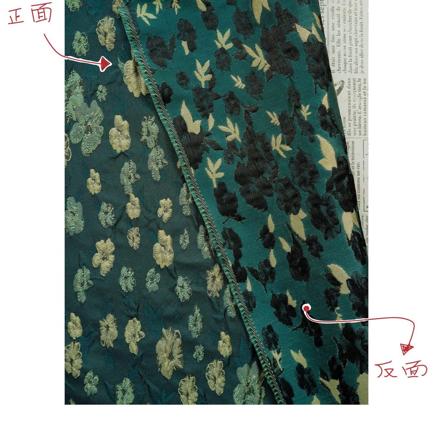 Green Floral Brocade Fabric: Embossed Jacquard Sewing Material, 57" Wide