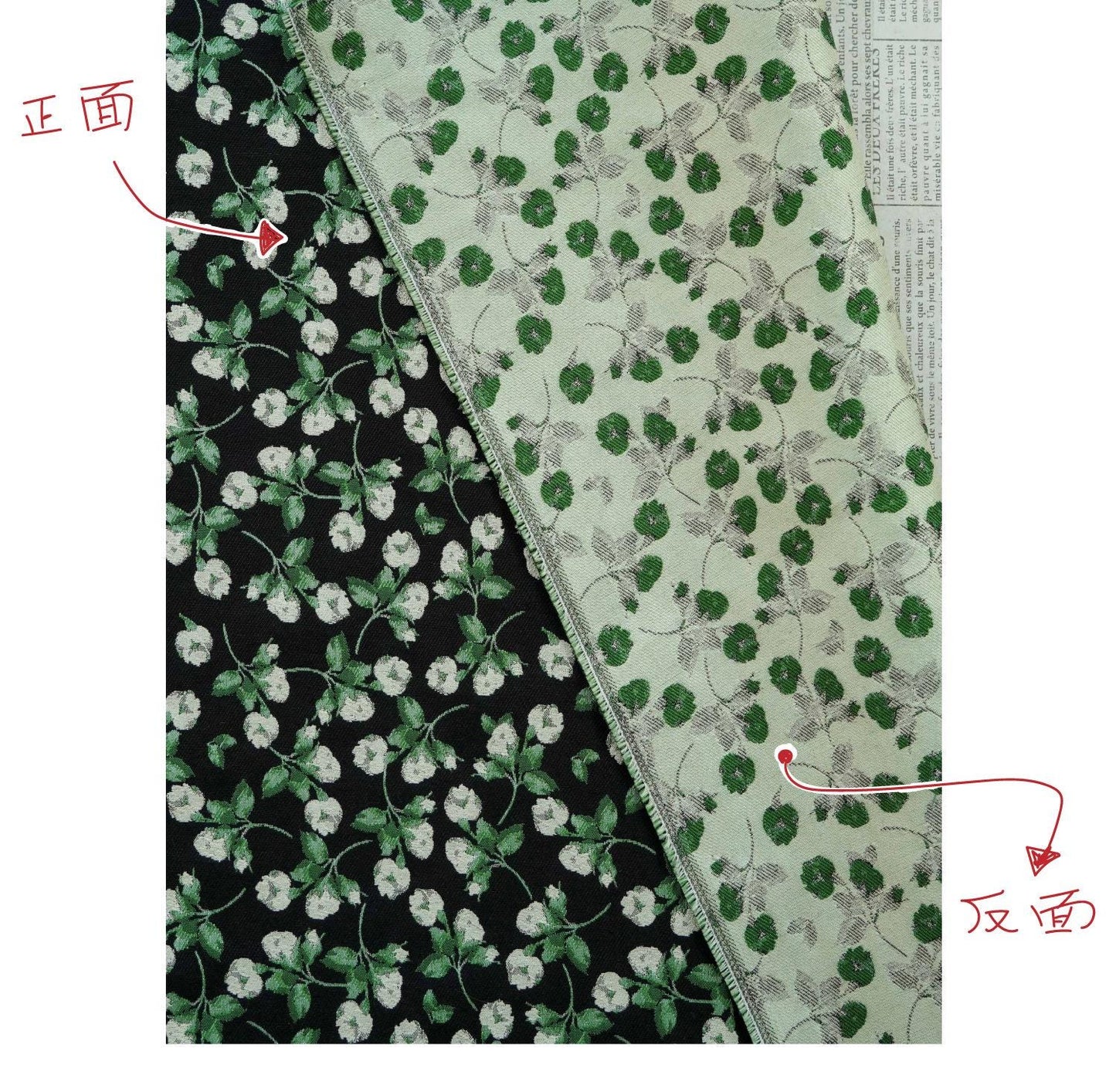 Black Background Small Floral Jacquard Fabric ��� Ideal for Home D��cor, Curtains, Quilting, Dressmaking, Upho"Wide