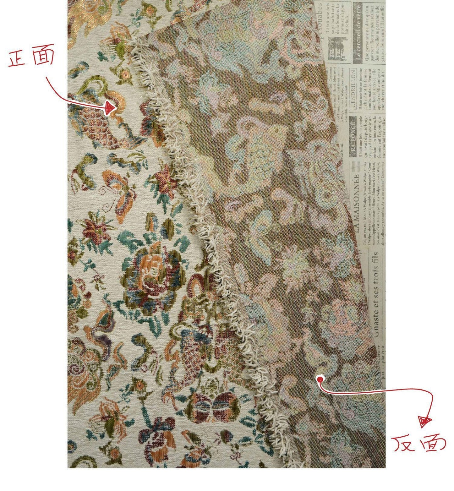 Floral Chenille Brocade Fabric | 55" Wide Chinese Jacquard