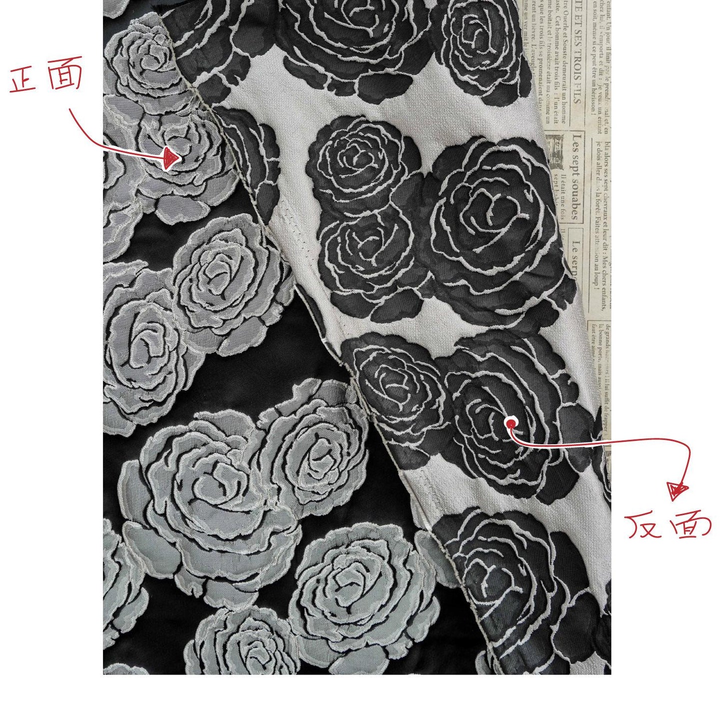 Vintage Black Rose Jacquard Fabric by Yard, Embossed Floral Brocade Textile, Luxury Couture Fabric for Dresses Decor, 53"Wide