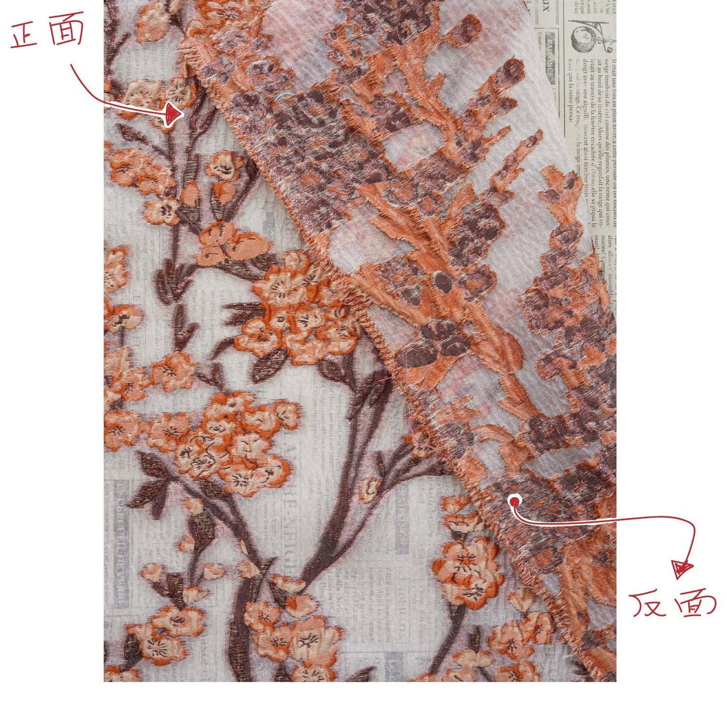 Plum Blossom Embossed Jacquard Fabric by Yard, Semi Sheer Floral Textile, Spring Summer Designer Fabric for Dresses Shawls, 55"Wide