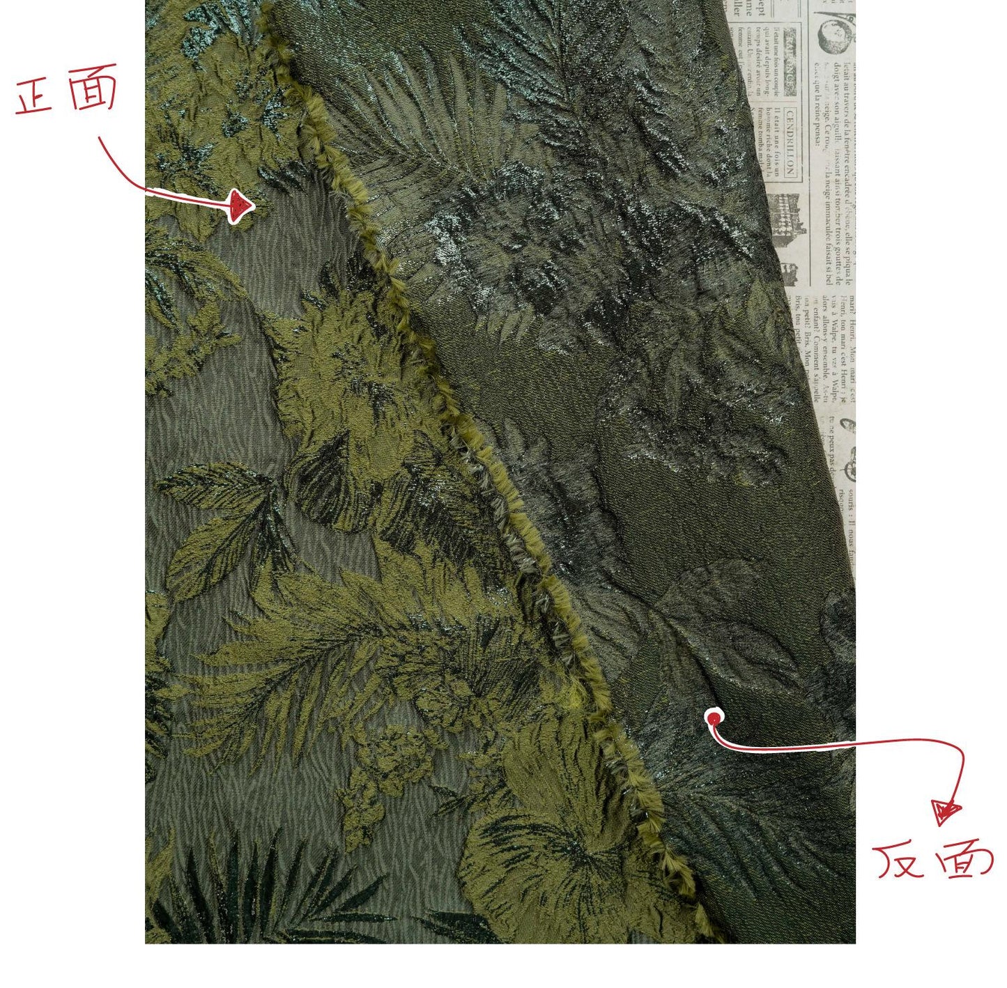Moss Green Palm Leaf Jacquard Fabric by Yard, Vintage Embossed Botanical Textile, Luxury Draped Fabric for Fashion Decor, 55" Wide