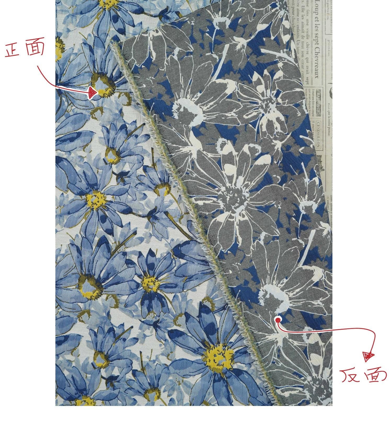 Blue Floral Jacquard Fabric by Yard, Embossed Daisy Brocade Textile, Vintage Oil Painting Style Dress Fabric for Sewing Crafts, 55"Wide