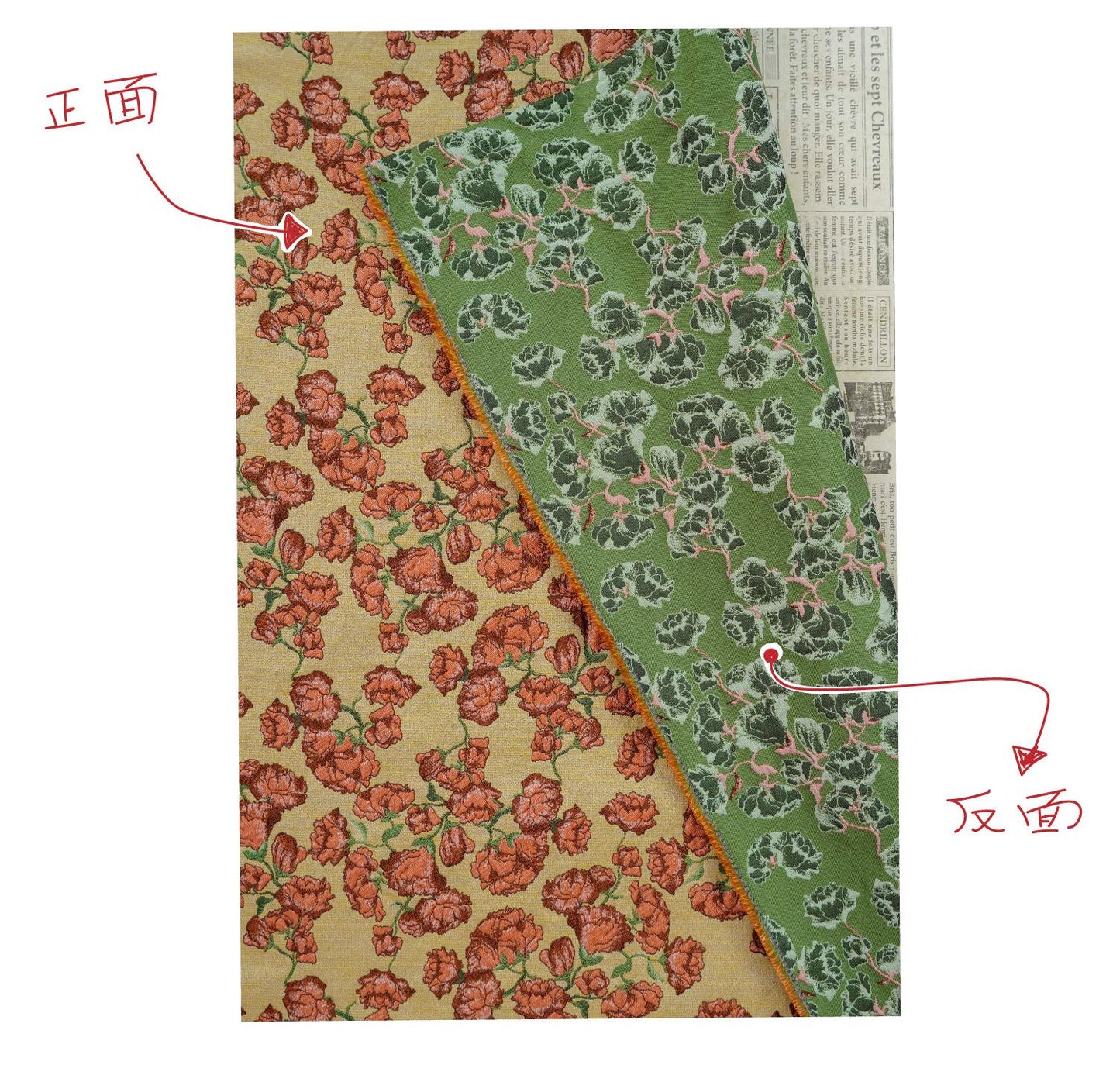 Small Floral Fabric by Yard, Yellow Cottagecore Jacquard Textile, Vintage Rose Dress Fabric for Sewing Quilting Crafts, 57"Wide