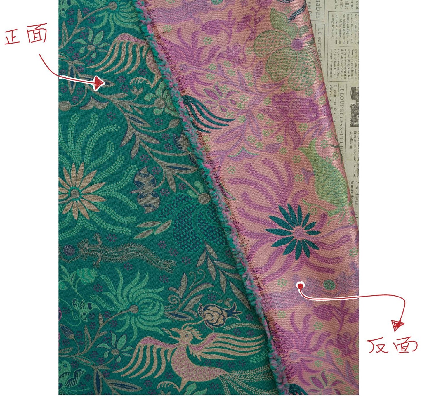 Vintage-Inspired Fish Butterfly Lotus Jacquard Fabric, Teal Botanical Woven Textile for Qipao, Jacket, Dress & Decor, 60"Wide