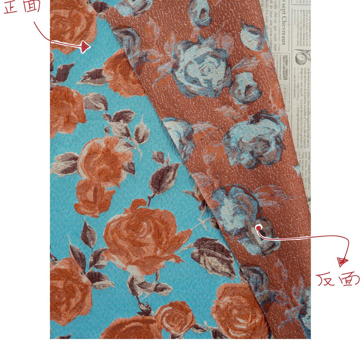 Vintage-Style 3D Embossed Rose Jacquard Fabric, Blue Floral Woven Textile for Dressmaking, Jackets, Bags and Home Decor, 55"Wide