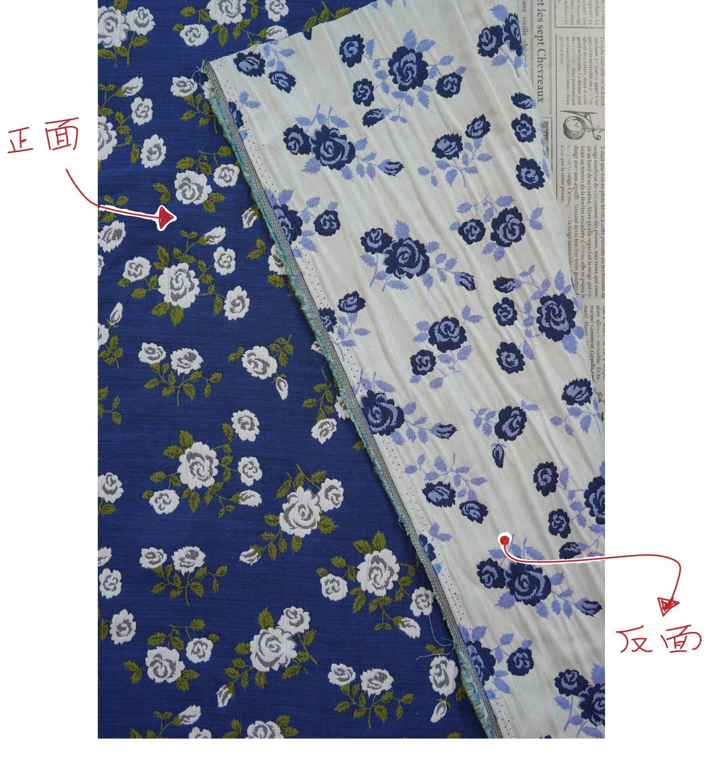 Navy Blue White Rose Jacquard Fabric, Ditsy Floral Woven Fabric, French Country Cottage Fabric for Dresses, Curtains by the Yard, 55"W