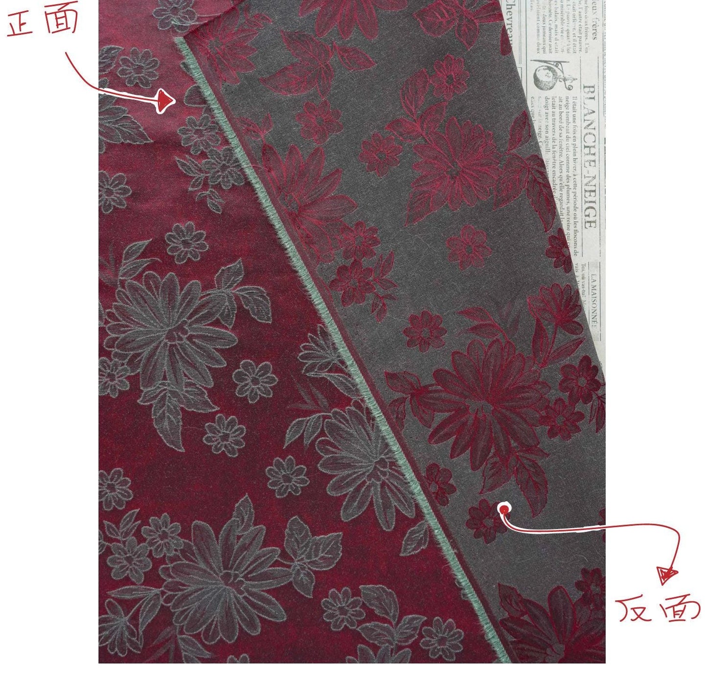 Vintage-Style Burgundy Chrysanthemum Jacquard Fabric, Dark Floral Brocade Textile for Dresses, Bags, Cushions and Home Decor