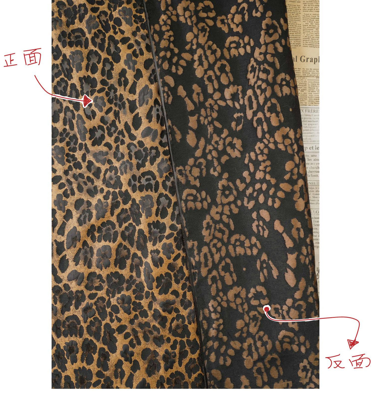 Vintage-Style 3D Leopard Jacquard Fabric, Yarn-Dyed Textured Woven Textile, 2 Colors for Jackets, Dresses, Skirts, Bags and Sewing