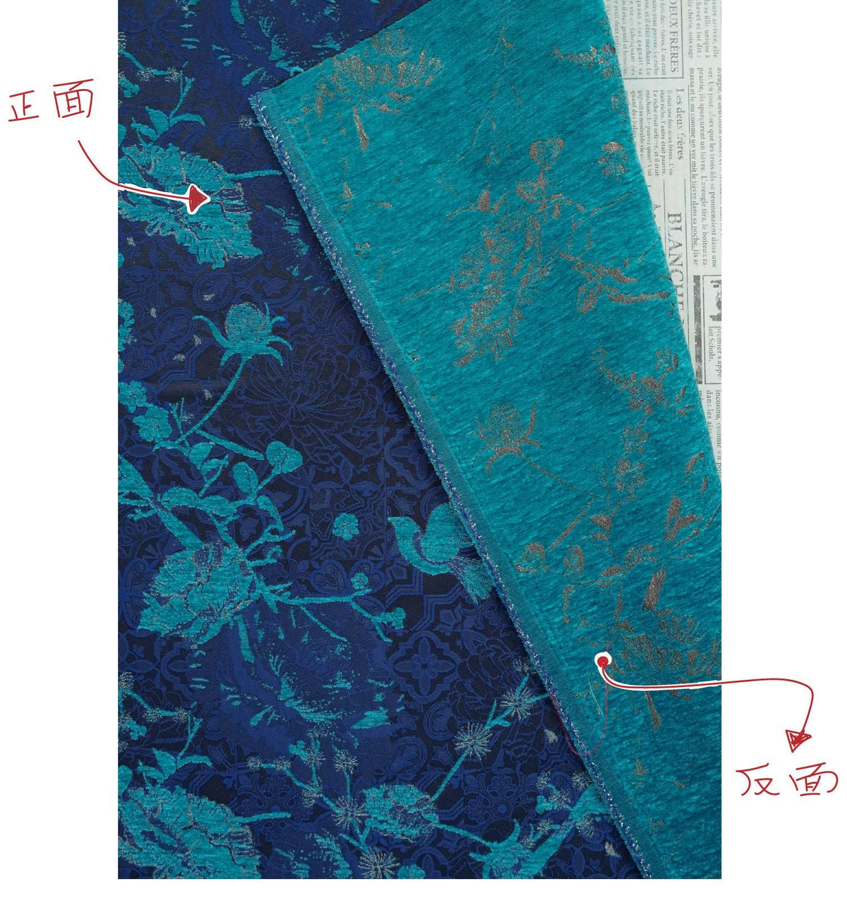 Navy Blue Turquoise Floral Chenille Jacquard Fabric, Textured Bird and Flower Brocade for Cheongsam, Jackets, Bags and Home Decor, 59" Wide