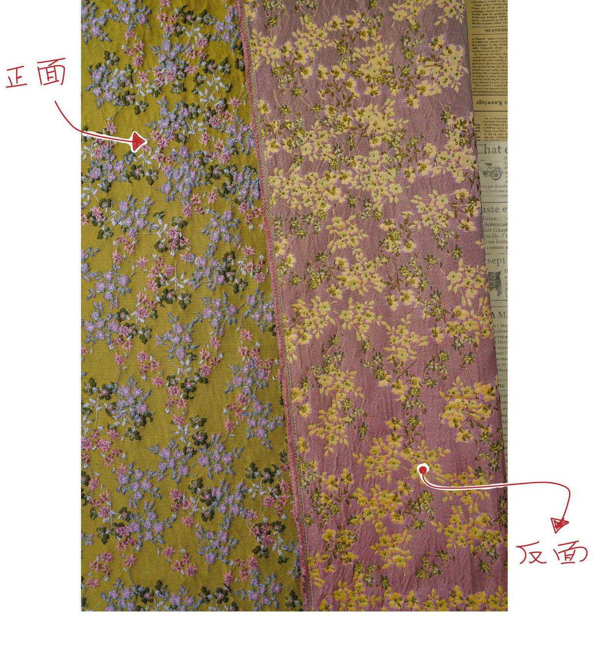 Floral Jacquard Fabric, 3D Raised Ditsy Flowers, Vintage Cottagecore Textured Fabric for Dresses, Jackets, Skirts and Sewing, 55"Wide